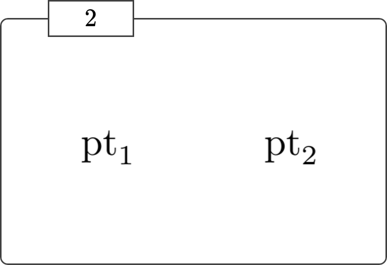 異なる2点からなる離散圏の有向グラフとしての形